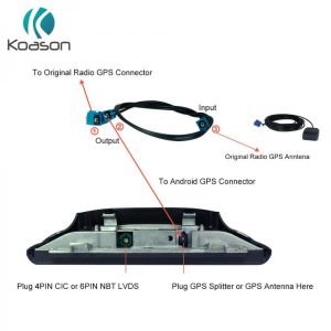 Car GPS Antenna Splitter Cable for BMW Benz Audi Android Screen bmw GPS Splitter Cable Car Navigation GPS Accessories