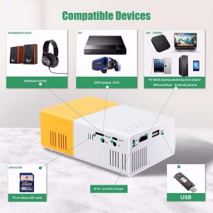 LED Mini Projector For Home Theater Portable HD 1080P USB Audio Video Mini Beamer For Home Office Media Player Projectors #LR3