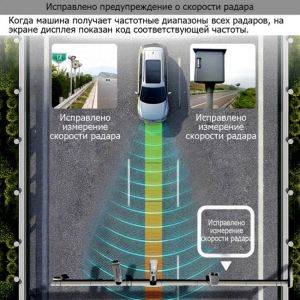 Car Ra dar Detector English Russian Auto 360 Degree Vehicle MAX525C Speed Voice Alert Alarm Warning LED Display