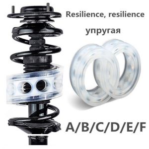 Car Shock Absorber Spring Bumper Power ABCDEF Type Cushion Buffer Auto Springs Bumpers Universal For Cars 2Pcs Man