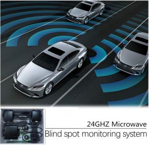 CarBest Radar Based Blind Spot Sensor and Rear Cross Traffic Alert System, BSD, BSM, 24GHZ Microwave Radar Blind Spot Detection Sy