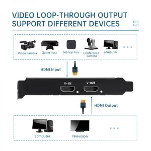 4K 60fps HDMI Video Capture Card Box Recorder PCIe UHD Game Streaming Live Broadcast 2160P 1440P 1080P OBS/vMix/Wirecast/Xsplit