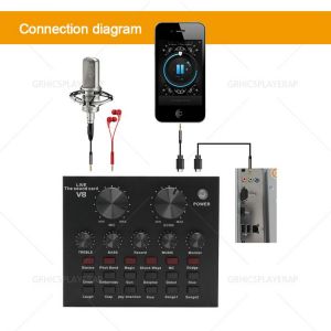 USB External Sound Card for PC Phone Computer   Headset Microphone Webcast Personal Entertainment Streamer Live Broadcast Audio