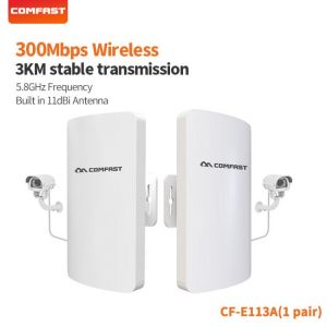 WIFI CPE Indoor 1Pair 5ghz 3KM Trsnsmission Rate wireless Bridge Long Range Router Repeater Access Poin for Elevator monitoring