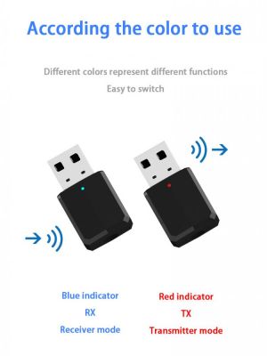 Bluetooth-compatible 5.0 Mini 2in1 Transmitter Receiver 3.5mm AUX USB Wireless Stereo Audio Adapter  for Home TV MP3/4 PC Car