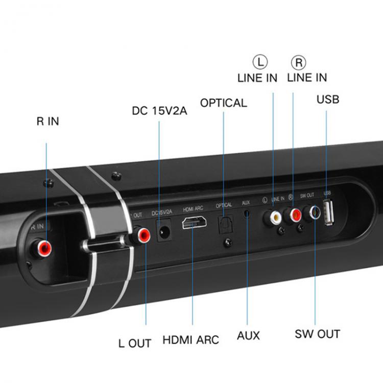 all in one place ביתית TV Echo Wall Bluetooth Speaker Separate Integrated 6 Horn Desktop Subwoofer 3.5 MM Audio Interface Stereo Sound Home Speakers