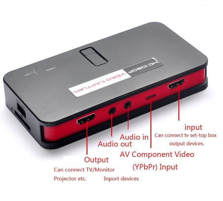 all in one place חומרה HD Game Capture for EZcap 284 1080P AV/Ypbpr Video Capture Recorder Box into USB Disk SD Card For Xbox360/One PS3/4