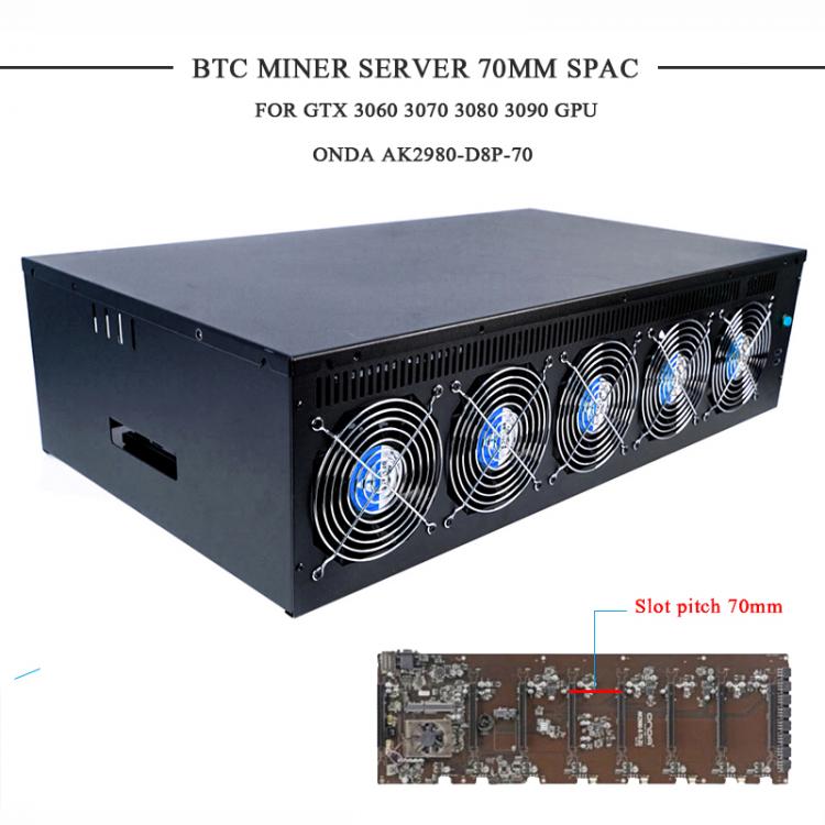 all in one place חומרה ETH BTC Mining Rig Case Onda AK2980 B250 K7 K15 D8P 65 70MM Motherboard USB Miner Server Frame For GTX 3060/3070/3080/3090 8 GPU