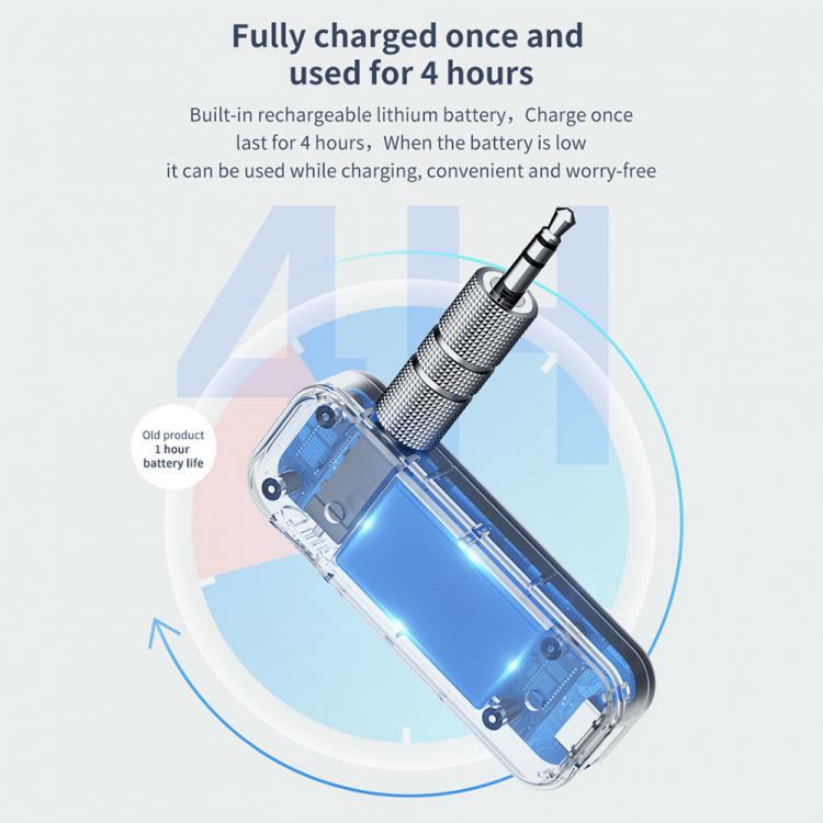 all in one place ציוד היקפי 2 in 1 3.Car Kit 5mm Bluetooth-compatible Adapter Wireless Audio AUX Transmitter Receiver USB Stereo Music Wireless Adapter