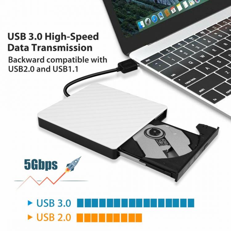 all in one place ציוד היקפי High Speed External DVD Drive Optical Driver USB 3.0 External DVD RW/CD ROM Writer Burner Reader Player Suitable for Laptop PC