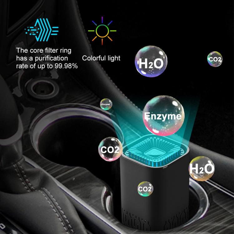 all in one place אלקטרוניקה Portable USB Air Purifier Car Air Cleaner for Home negative Ion Air Purifier Sterilization Formaldehyde removal Deodorization