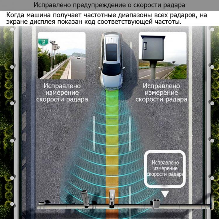 all in one place אלקטרוניקה Car Ra dar Detector English Russian Auto 360 Degree Vehicle MAX525C Speed Voice Alert Alarm Warning LED Display