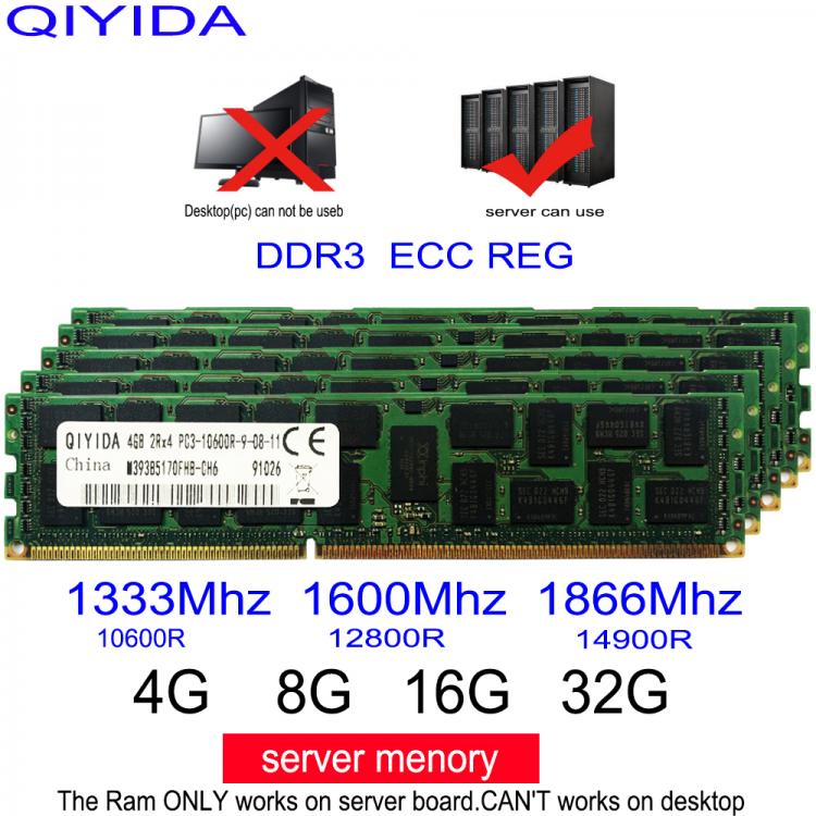 all in one place חומרה ddr3 4GB 8GB 16GB 4G 8G 16G 32G DDR3 10600R 12800R 14900R ECC REG 1600Mhz 1866Mhz 1333Mhz RAM Server memory support X58 X79 X99