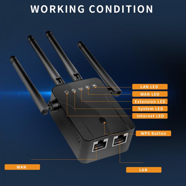 all in one place ציוד היקפי TISHRIC 300Mbps Router Wifi Repeater Amplifier Network Expander Router Wi-Fi Long Range Extender Wireless Repeater Wifi Booster