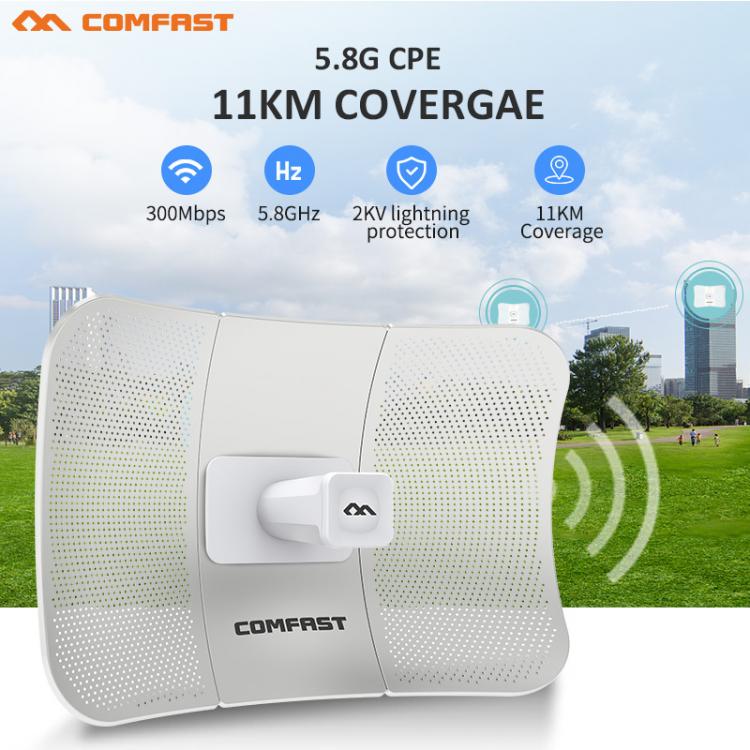 all in one place ציוד היקפי Long Range 11KM 5GHz Radar Bridge 300Mbps 1000mW Outdoor CPE Wireless WiFi Repeater Extender Router AP Access Point WiFi Antenna
