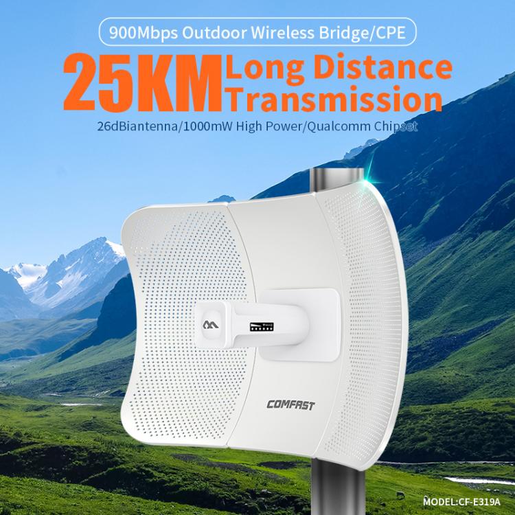 all in one place ציוד היקפי COMFAST 25KM 900Mbps 5.8G Outdoor Long Range Wireless AP Bridge WIFI CPE Access Point 26dBi Antenna WI-FI Nanostation CF-E319A