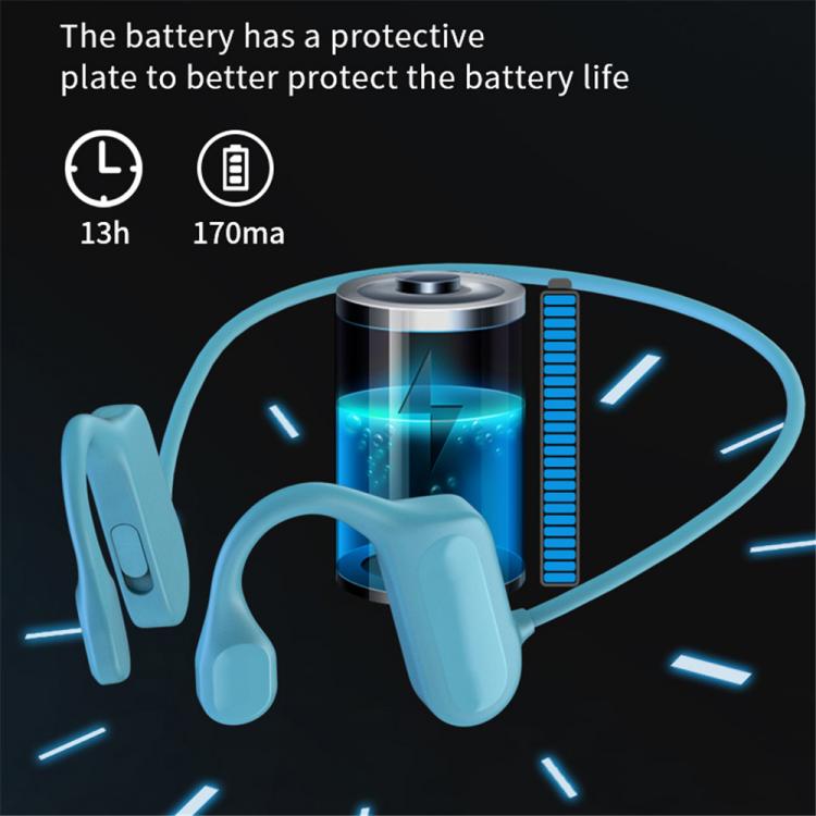 all in one place אביזרים Wireless Bluetooth-Compatible Handsfee Stereo Sound Bone Conduction Earphone Waterproof Noise Reduction Earbuds