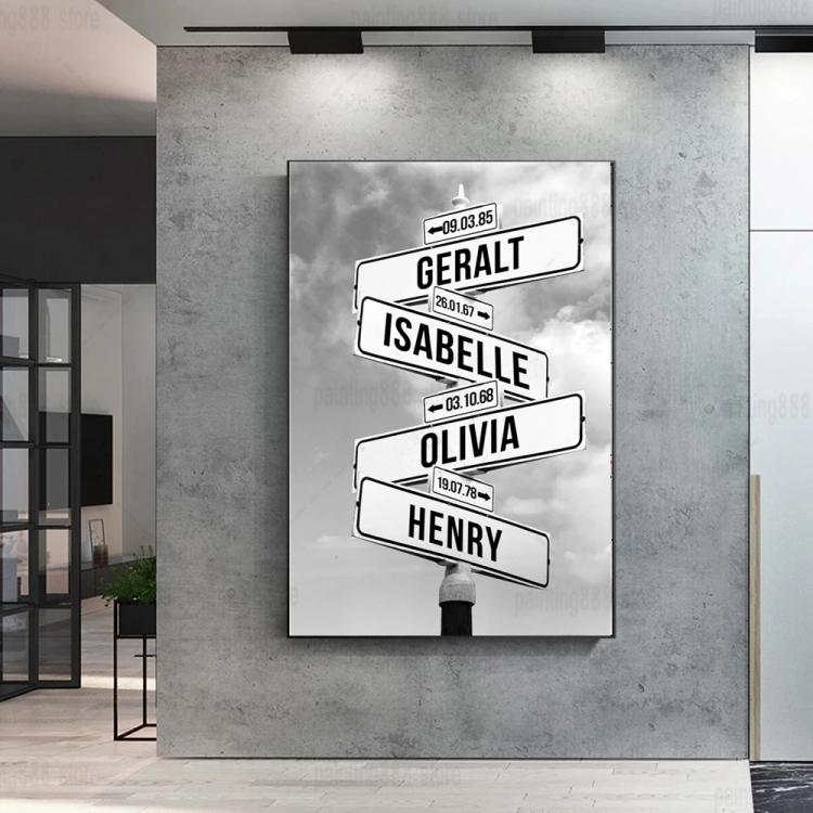 all in one place עיצוב פנים Personalized Intersection Street Sign 2-5 Names/Dates Canvas Painting Wall Art Custom Gifts For Family Street Sign Home Decor